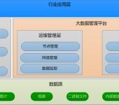 德州數(shù)據(jù)處理與存儲服務(wù) 構(gòu)建數(shù)字化未來的基石