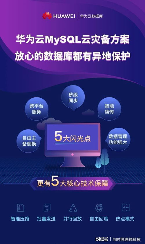 華為云災(zāi)備方案 為社保數(shù)據(jù)處理與存儲提供堅(jiān)實(shí)支撐